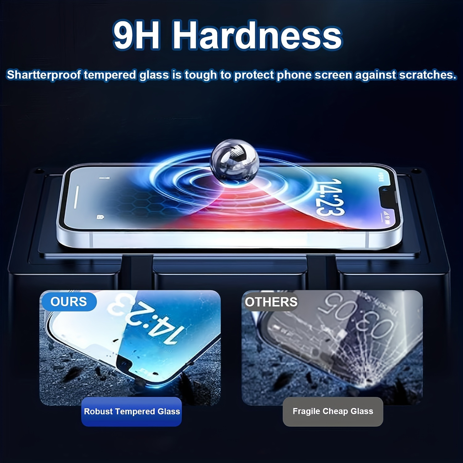 3pcs for iPhone 16 16 Plus 16 Pro 16Pro Max 12/13/14/15 pro max Series, Tempered Glass Screen Protector Ultra-high Definition, 9H Hardness