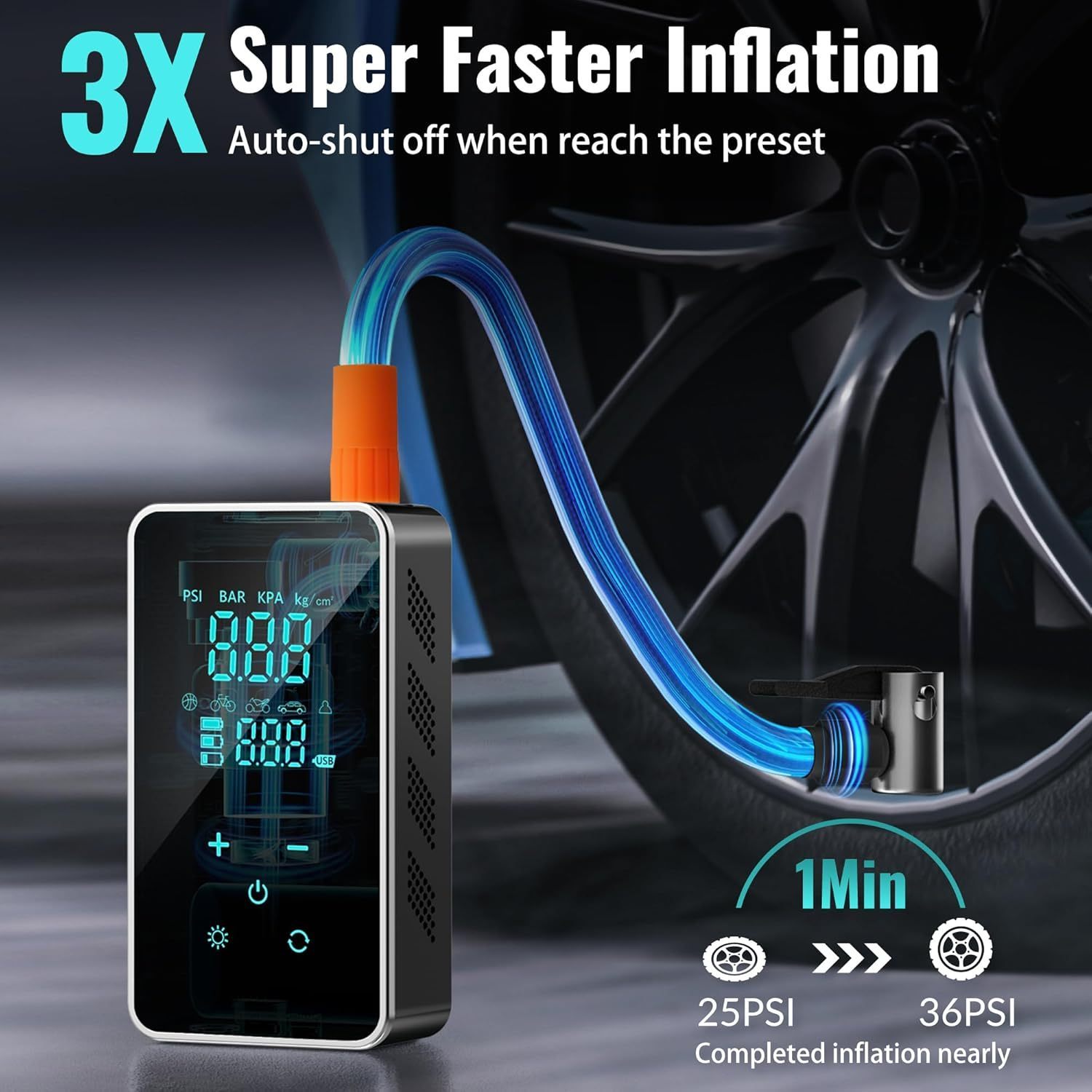TEMU Tire Inflator Portable Air Compressor -car Air Compressor With Digital Pressure Gauge- -18000mah Electric Air Compressor--portable Air Pump