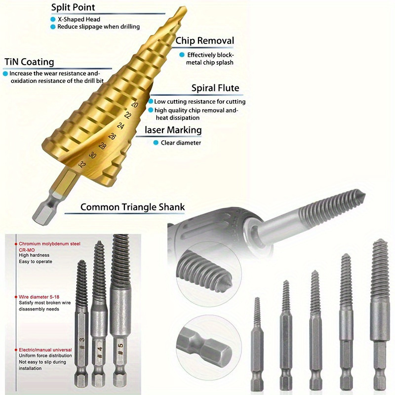 六角シャンク折れ頭ネジ抽出器 折れ頭ネジドライバー 電動ドリルツールセットの
