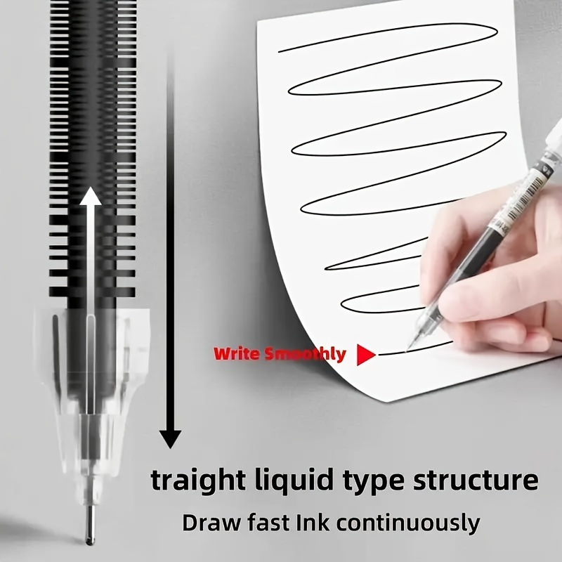 

Quick-dry Pens, 0.5mm , Black, Blue, And , Large Capacity, Clip, Smooth , Ideal For School & Office