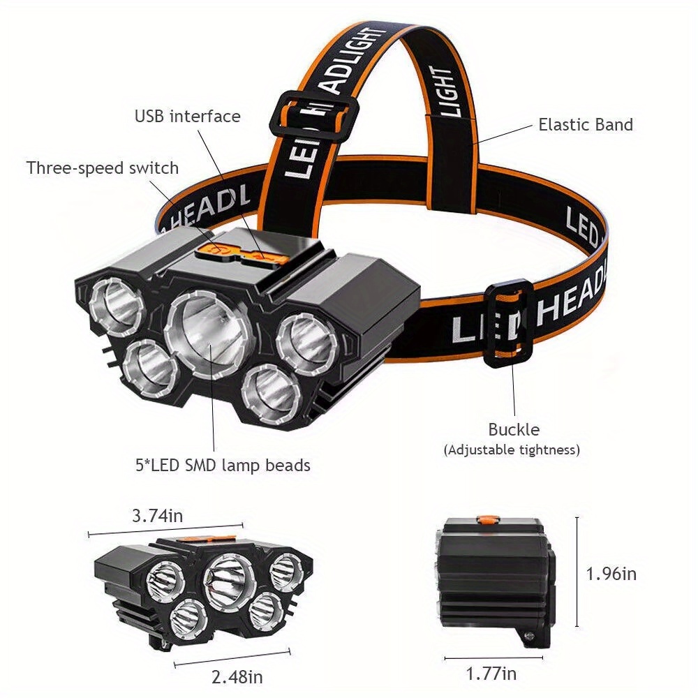 LED Headlamp 1