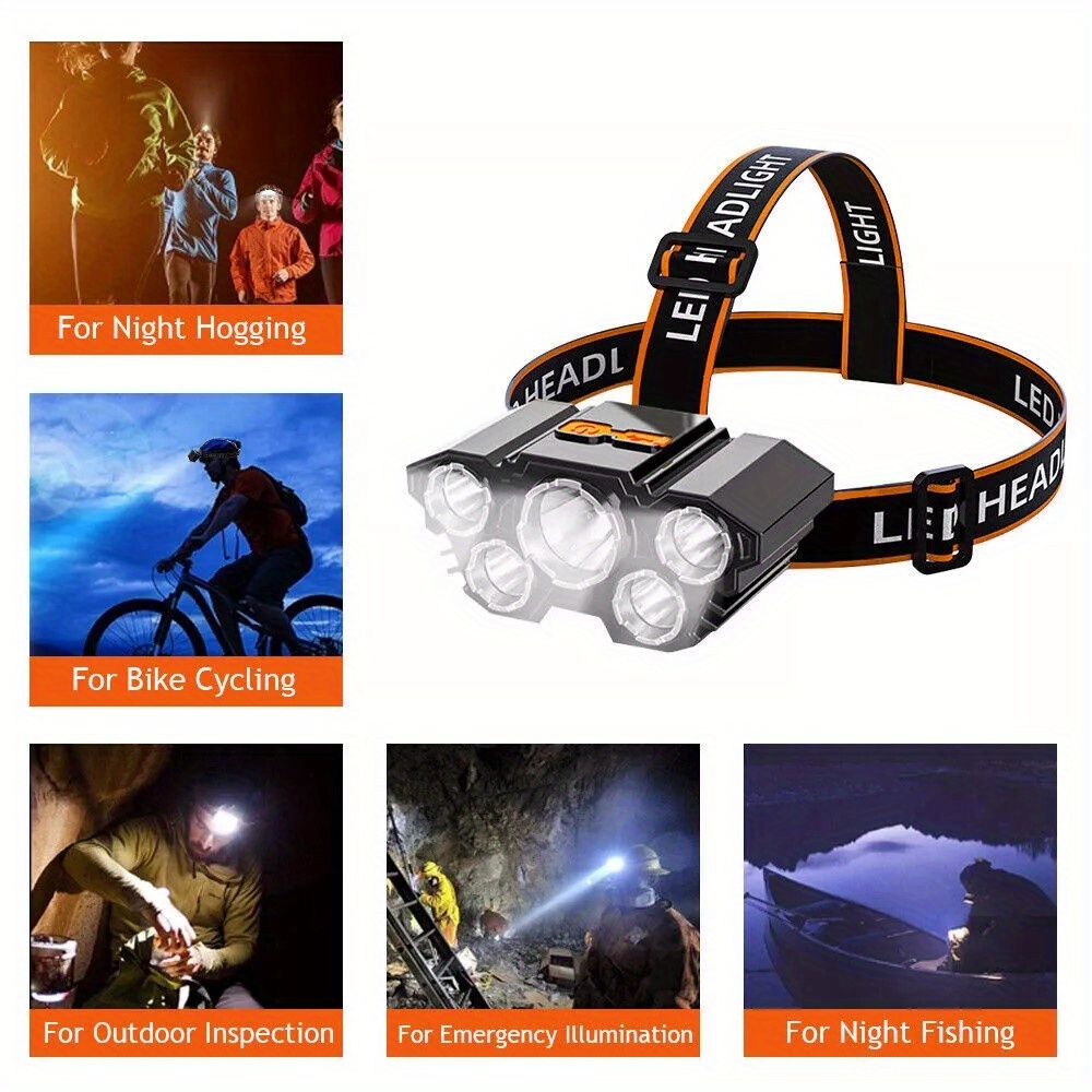 LED Headlamp 3