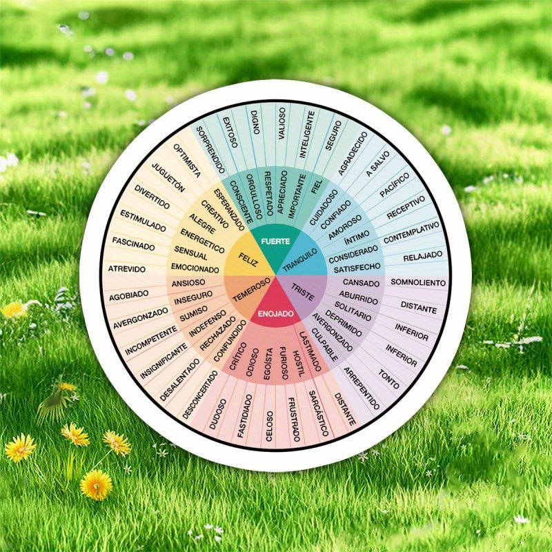 printable spanish emotions chart sold on Temu United States