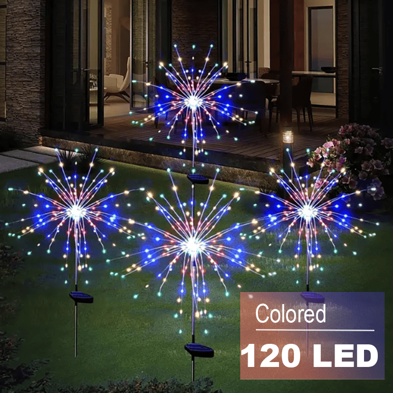 TEMU Outdoor Led Flood Light With Motion & 8 Lighting - High Garden, Smart Lighting For Driveway, Pathway,, - Solar Panel- Lamp (no Wiring Required)