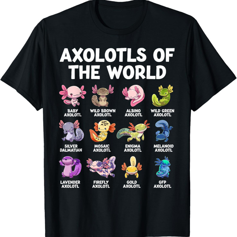 

Ewh Axolotls Of Types Of - (small)