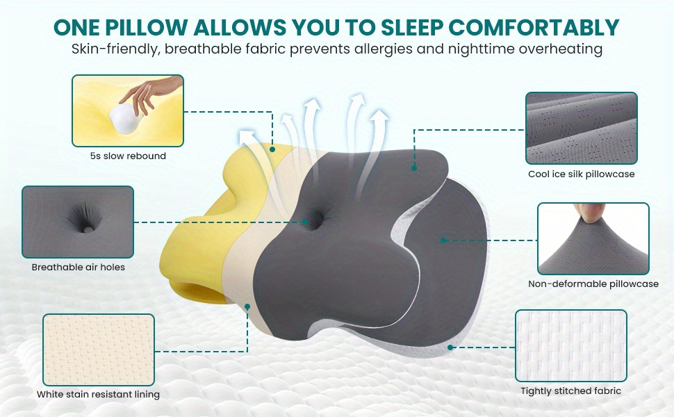 1pc Ergonomic Memory Foam Neck Pillow for Shoulder Pain Relief, Orthopedic Contour Support for Side, Back & Stomach Sleepers with Washable Cooling Ice Cover - Gray, Pillows for Neck And Shoulder Pain