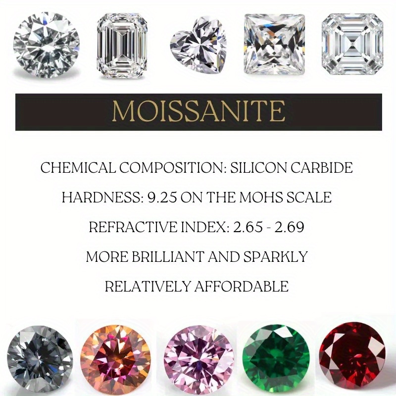 ETERNALS EARTH 1/2/3 Carat Lab-Moissanite Ring in 925 Silver