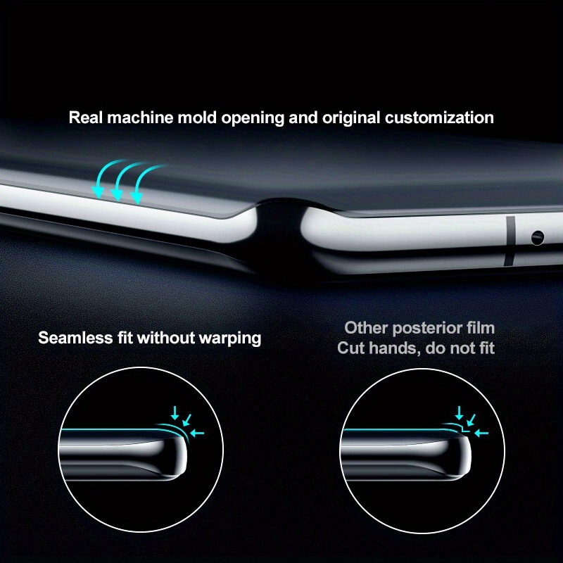 Lot De 2 Films Hydrogel Pour Galaxy A55 - Protection Transparente, Facile à Poser
