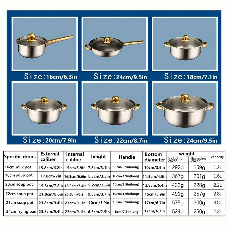 1set stainless steel cookware set non stick   fry pan   and milk pan with lid essential kitchen gadgets details 9