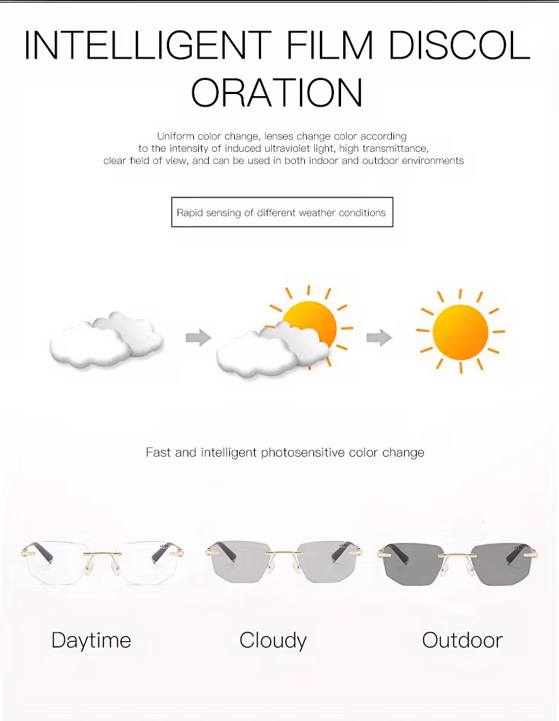 color changing metal frameless reading glasses suitable for driving and computer reading adjustable design stylish glasses no line of sight suitable for men and women multifunctional glasses stylish frameless design Product details 0