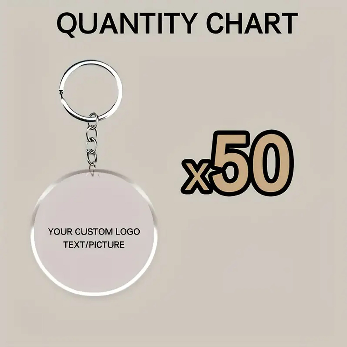 TEMU Gift For Her/him Custom Round Acrylic Keychain With Photo, Custom Pictures And Logos, Couples, Family, , Scenery, Pets And Other Pictures,