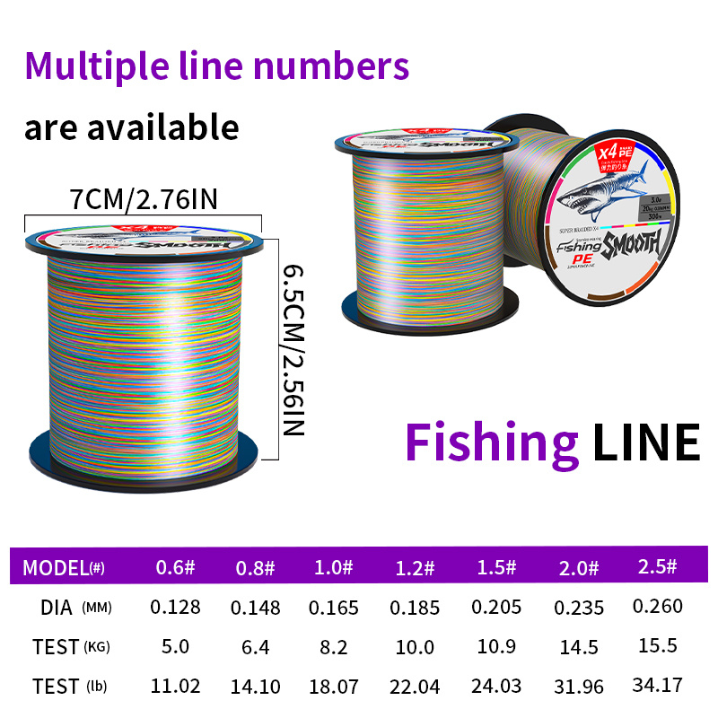 addicted fishing costco box ADDICTED WINTER CHROME KIT UNBOXING