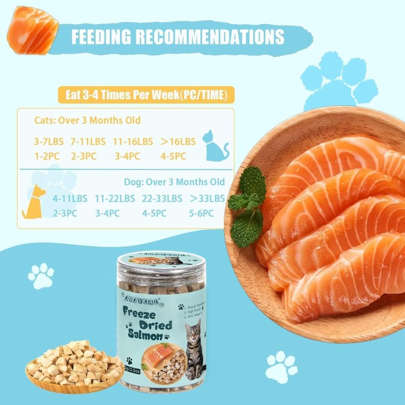 Freeze-Dried Salmon Jerky Treats Suitable for Cats & Dogs - Single Ingredient High Protein Snack, Grain-Free Fish Protein Powder, No Additives, Nutrient-Rich for Allergen-Sensitive Pets, -the- for Picky Eaters (2.8oz)