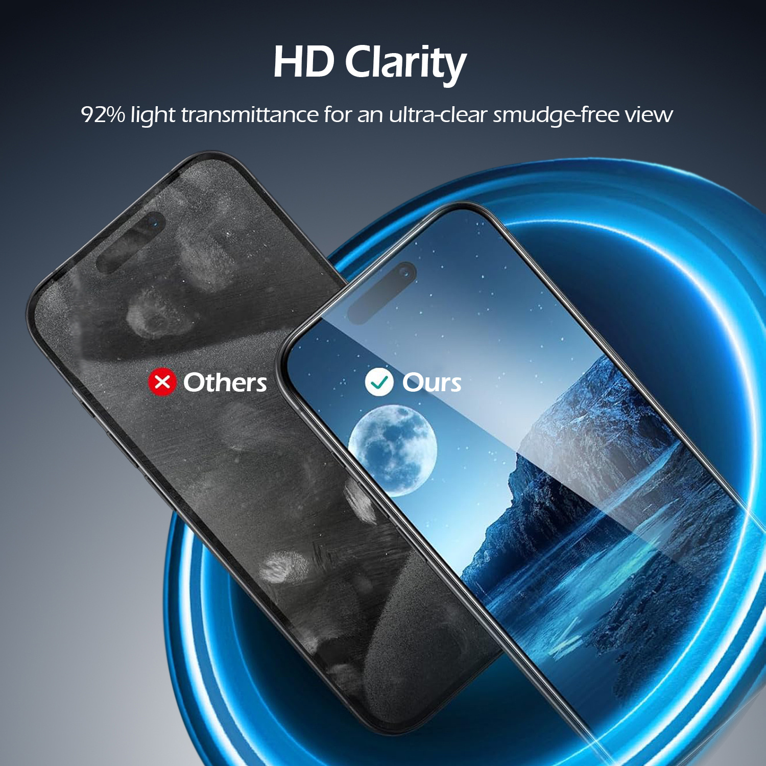 [Anti-Scratch Glass Protector] 2-Pack Anti-Scratch Tempered Glass Screen Protectors for iPhone 13/13 Pro/13 Pro Max, 14/14 Plus/14 Pro/14 Pro Max, 15/15Plus/15Pro/15Promax, 16/16Plus/16Pro/16Promax, Privacy Protection, Oil-Resistant, High Strength