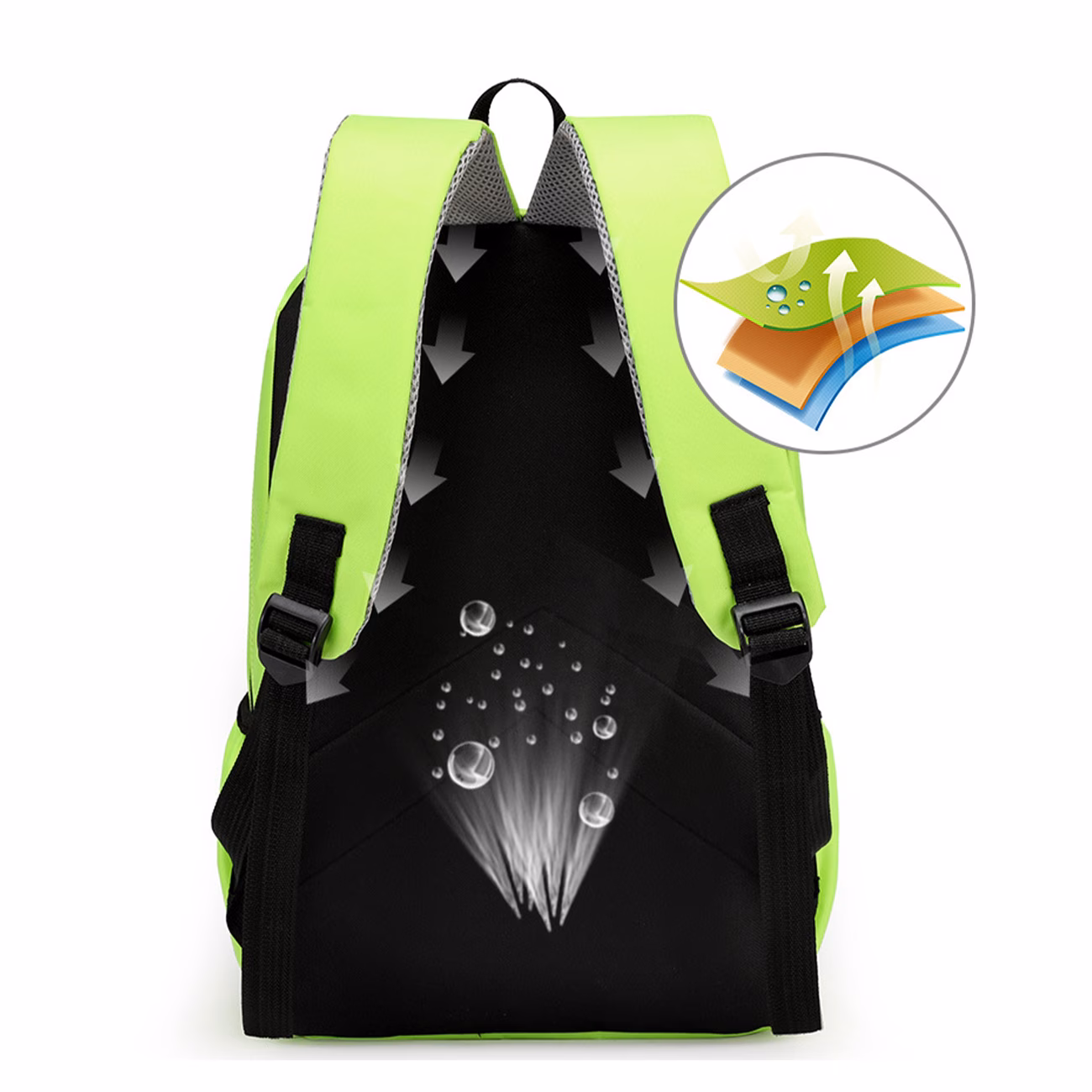 con motivo aereo, da viaggio stiloso stampato, per laptop di capacità , spazioso e , disponibile in più colori, con tasche laterali, per lavoro, pendolarismo allaperto, una scelta regalo perfetta Dettagli dell'articolo 6