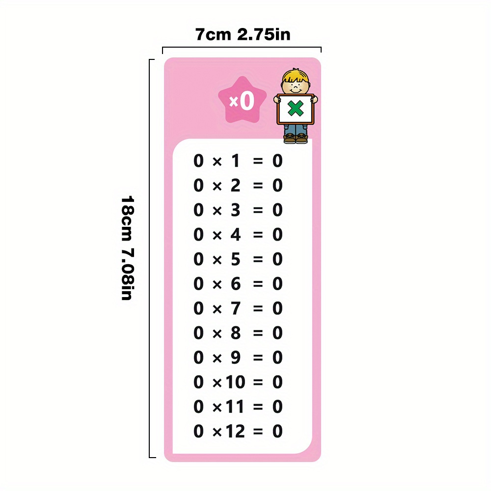 Math Flashcards for Addition Subtraction Multiplication Division