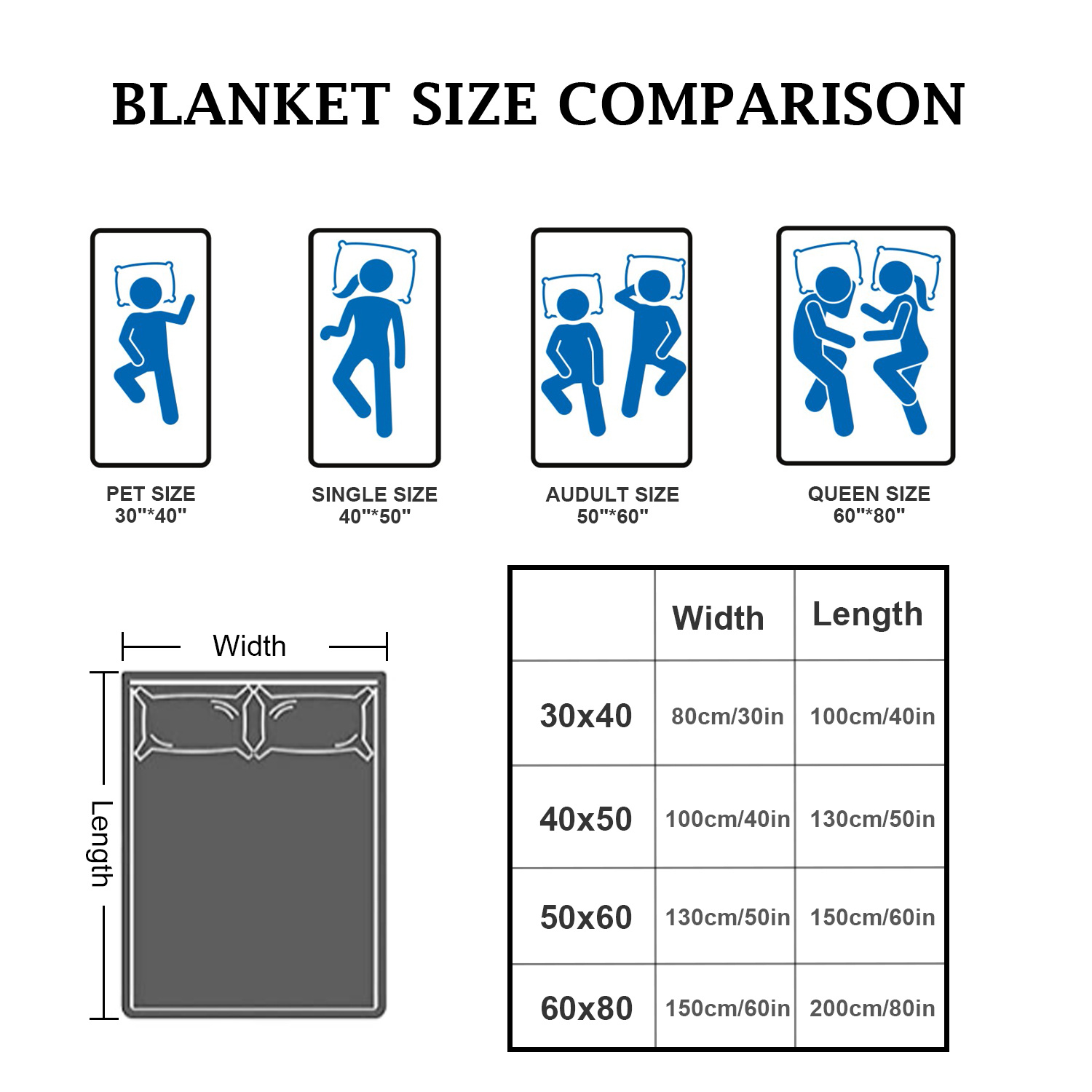 Personalized Flannel Throw Blanket, Family Photo Collage