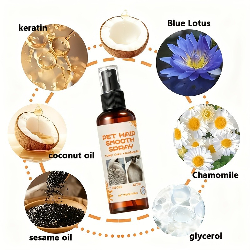 10-In-1 Instant Smoothing No-Rinse Pet Spray - Anti-Frizz No-Rinse Spray with Plant Essential Oils, Aloe Vera, Suitable for Cats And Dogs - Safe And Quick Smoothing, Creates Soft And Shiny Coat