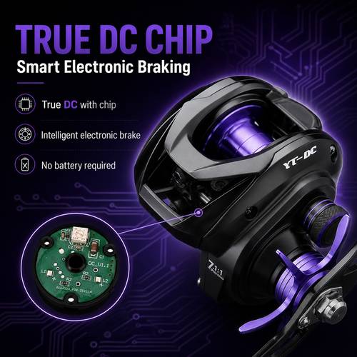 Chip Series Baitcasting Reel - Digital for Anti-Backlash & Silent Operation, Precision Aluminum Handle, Designed for Long-Distance Casting