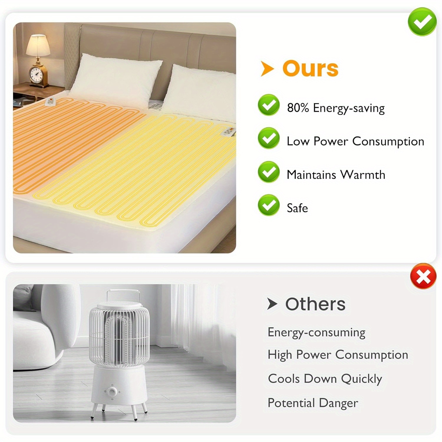 Electricity Consumption How Many Watts Do Electric Blankets Use