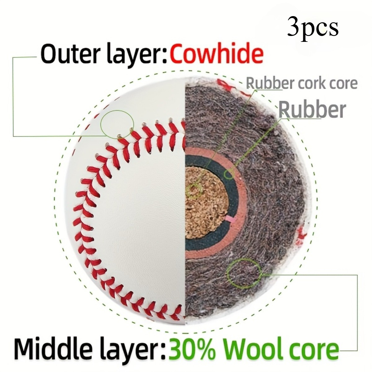 TEMU 3pcs Premium Durable 9-inch Hard Seam Pvc Baseballs - Suitable For Practice And Competition, Team Sports Equipment