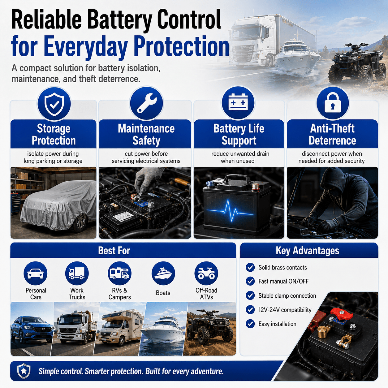 TEMU Coupe-batterie de voiture, interrupteur de coupure manuel, coupe-batterie d'isolement pour voitures, camions, bateaux, camping-cars, VTT et