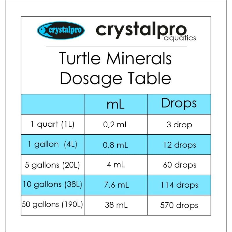 For Turtle Minerals 4. 22 Oz - Helps Grow a Better Shell And Improves General Health - Mineral Additive for Turtles - Aquarium Salt for Freshwater Tanks - Calcium for Turtles