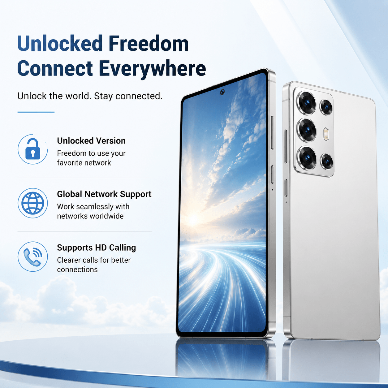   version unlocked device 6 8 hd large screen 4 64gb expandable   support     camera additions holiday gift Product details 2