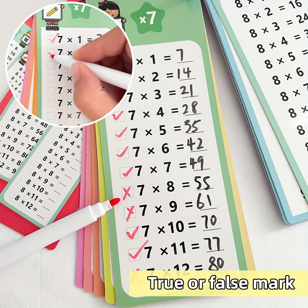 Math Flashcards for Addition Subtraction Multiplication Division