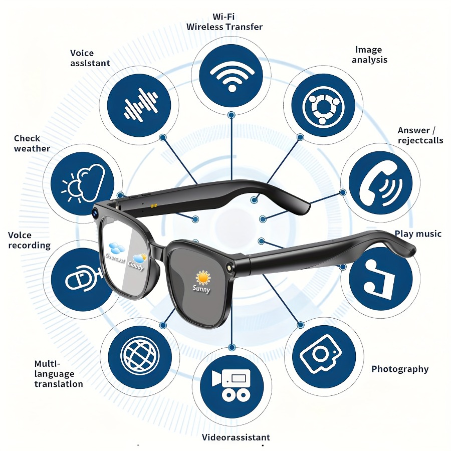 AI Smart Glasses For Men & Women – Powered By ChatGPT, Real-Time Translation, Bl