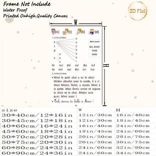 posters prints multiple sizes frameless 1pc movie style decorative emotional merchandise gift artwork suitable for living room bedroom office dining room