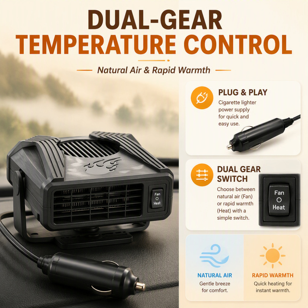TEMU Défogueur de pare-brise portable 12V pour voiture, ventilateurs de chauffage et de refroidissement rapides avec prise -cigare, défogage rapide