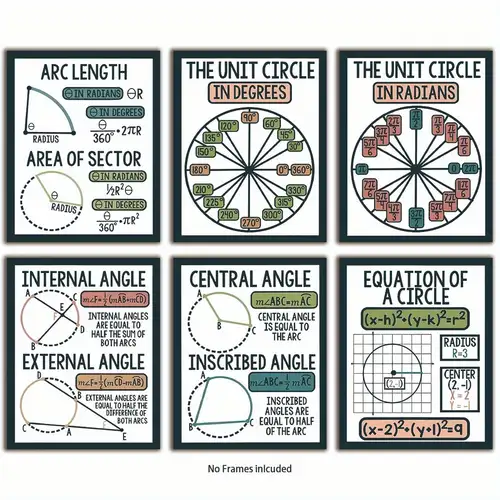 All Unit Circle Pattern Unit Circle Table Form