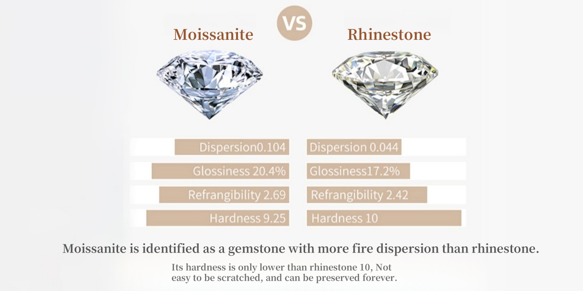 1 pair 1 carat moissanite earrings 925 sterling silvery earrings needles minimalist jewelry for women earrings for women womens jewelry suitable for birthday gifts valentines day gifts with gra certificate jewelry best for christmas Product details 3