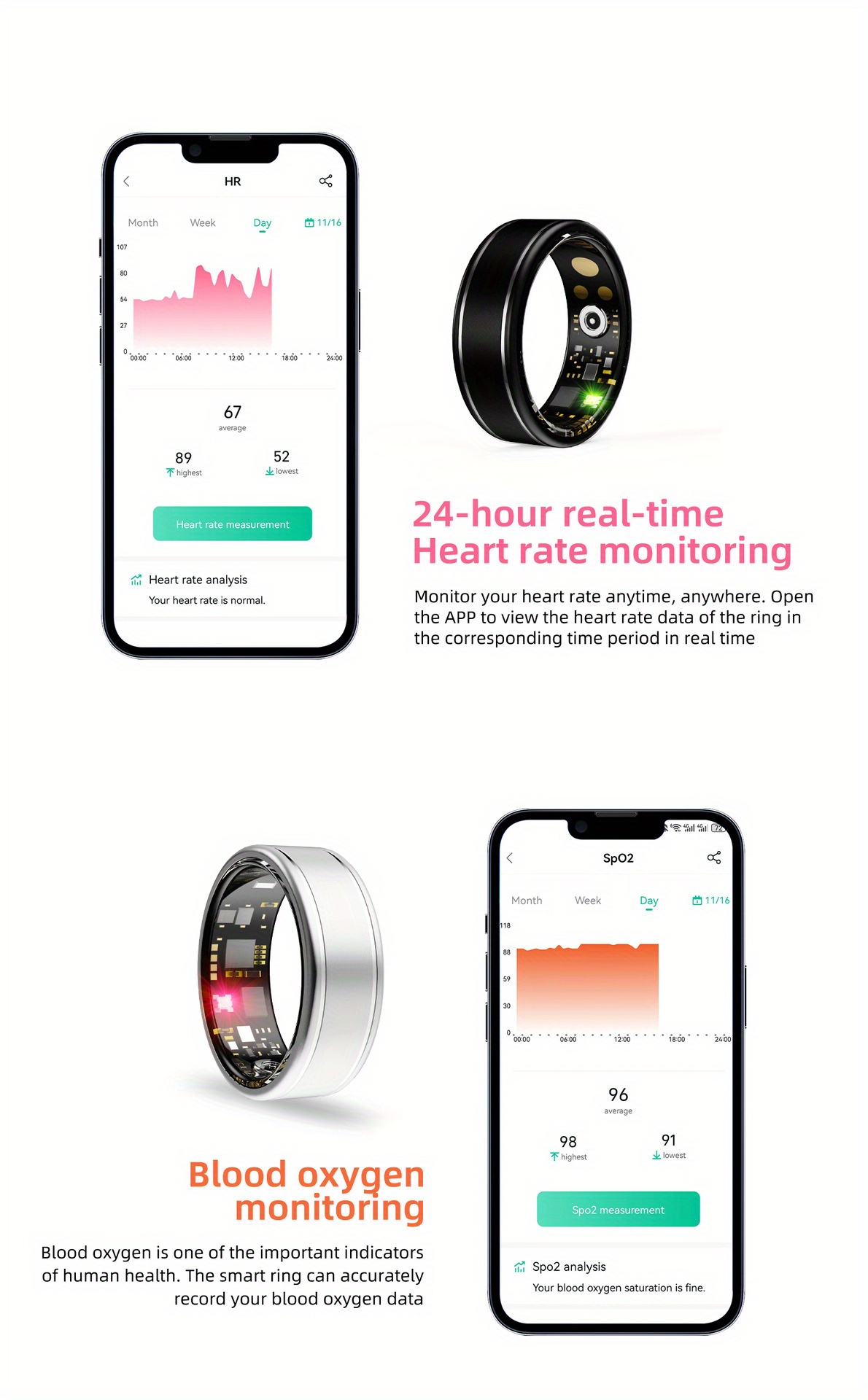 R10m Intelligent Ring, Stainless Steel Silvery, Fitness Tracker, Pedometer, Sleep Tracking, Exercise Monitoring, Smart Photo, Compatible with iPhone Android, Ip68, USB Charging, Smart Alexa Gift for Women Men, Ideal for Travel, Everyday Use And Business