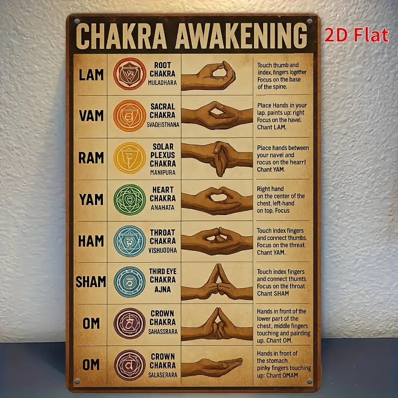 TEMU 2d Flat, 1pc Chakras Wooden Wall Art- Vintage Chakras Point Educational Sign With Handprints And Affirmations, Spiritual Yoga Decoration,