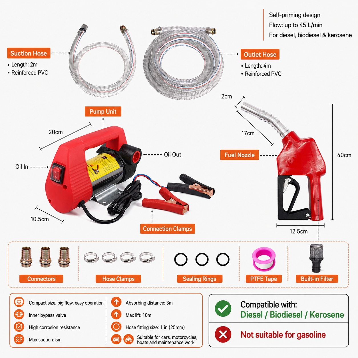 TEMU 45l/min 12v Transfer Pump Kit, Portable Electric Fuel Pump With Self-priming & Bypass Valve, For Kerosene, Ideal For Auto Repair Machinery &