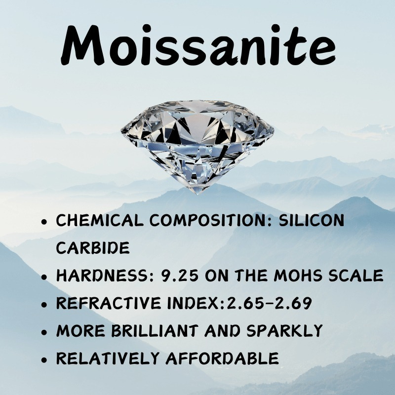2.0 Carat Moissanite Ear Stud Earrings, Ideal for Weddings and Birthdays