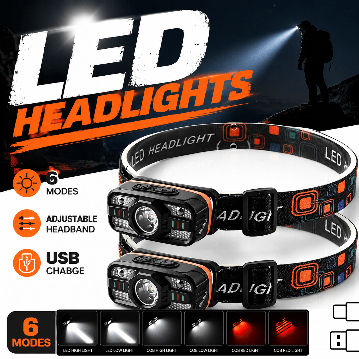 TEMU 1/2pcs Led Sensor Headlamp, Cob Floodlight, Featuring Adjustable Beam Angle And Usb Charging-ideal For Hiking, Camping, Night Work, Running,