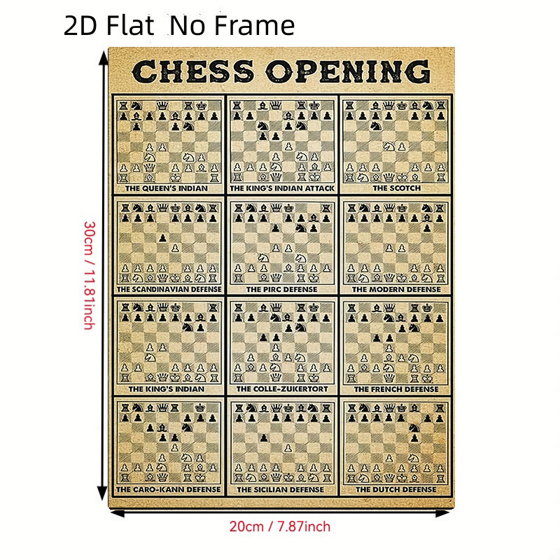 TEMU Décoration Murale d'Échecs Vintage Plat 2D - Impression sur Toile Cadre pour Salon, Chambre, Bureau | Échiquier Éducatif avec 12 Populaires,