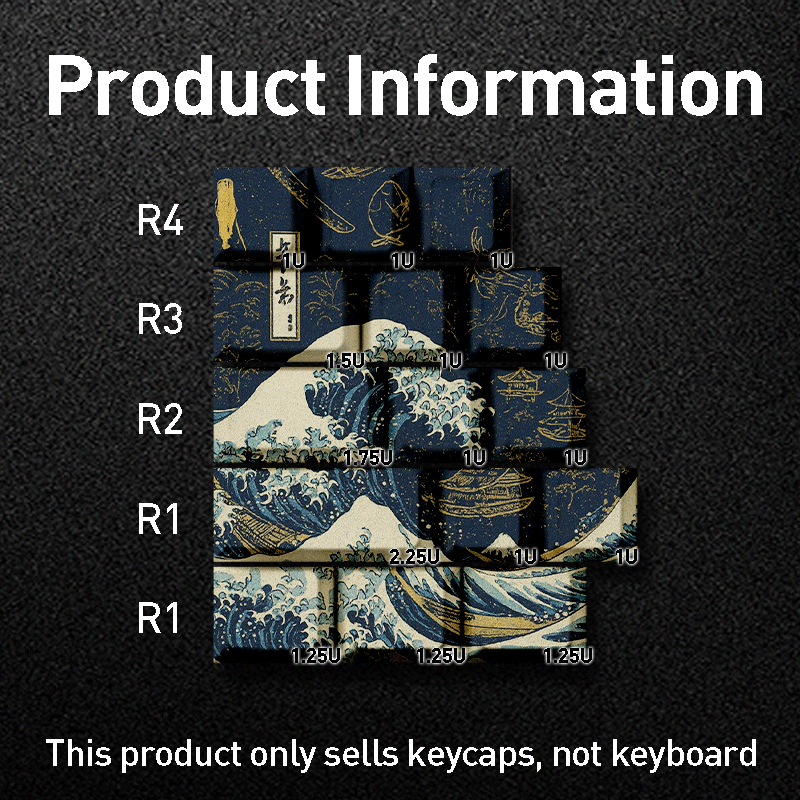 TEMU Creative Gift! Japanese " " Art-patterned Keycaps, Featuring Deep Waves With Golden Lines. Includes 15 Keycaps Only (keyboard Not Included),
