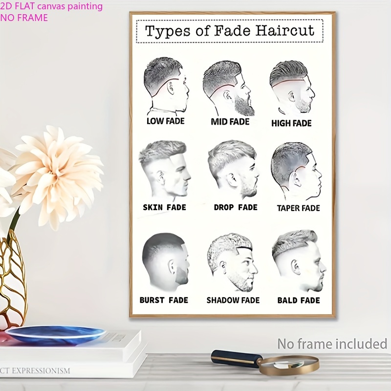 TEMU 2d Flat, 2d Flat, 1pc, Men's Fade Haircut Chart Poster - A Guide For Low/mid/high/taper Fade With Diagrams Of Male Haircuts, Frameless Vertical