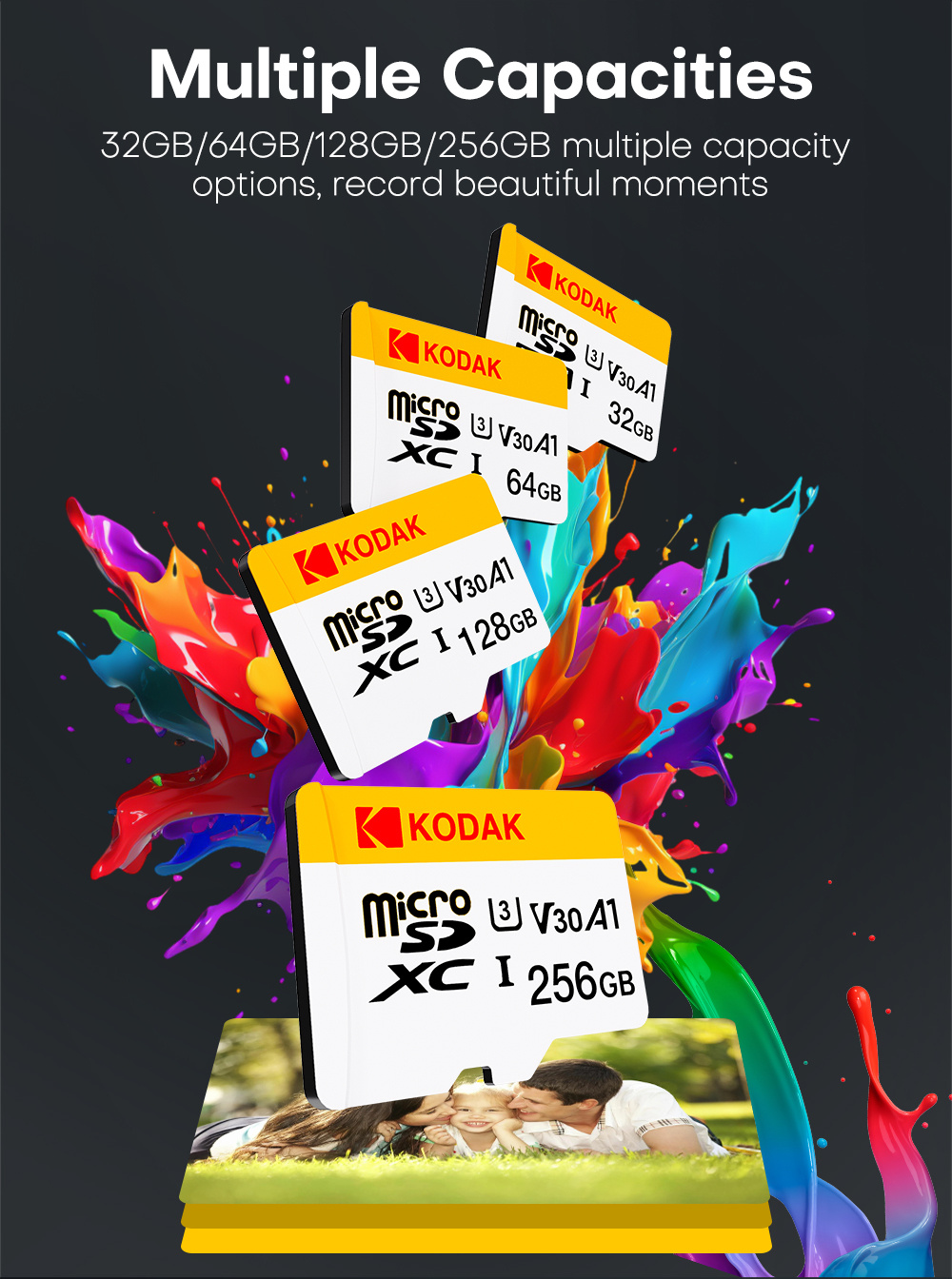 KODAK Mini Memory SD Card 256GB 128GB 64GB 32GB U3 V30 4K Full HD Micro TF Memory Flash Card for Phone/Computer/Camera