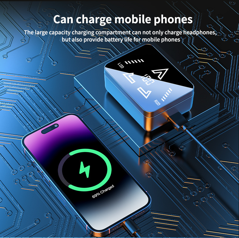 144 Languages Wireless Translation Earbuds, 36-Hour Battery Life, Instant Translation Headphones for Travel, Business & Work with Noise-Canceling Microphone and LED Display, Stereo Sound, Perfect Christmas Gift For Couples