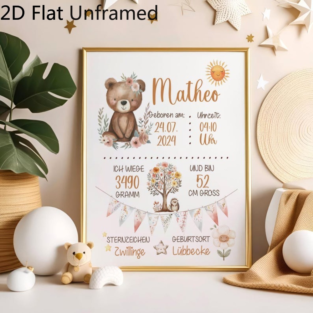 Personalized Name Initial 2D Flat Unframed Birth Poster