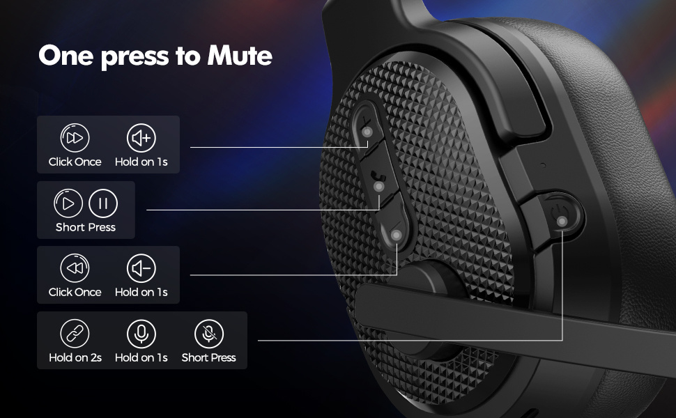 Trucker Headset, Single and Dual Ear Wireless Headset with Mic for Work Noise Cancelling, 35Hrs 3 EQ Music Modes Trucker Driving Headset for PC, Drivers, Office, Call Center Work Christmas, Festival, New Year's Gift