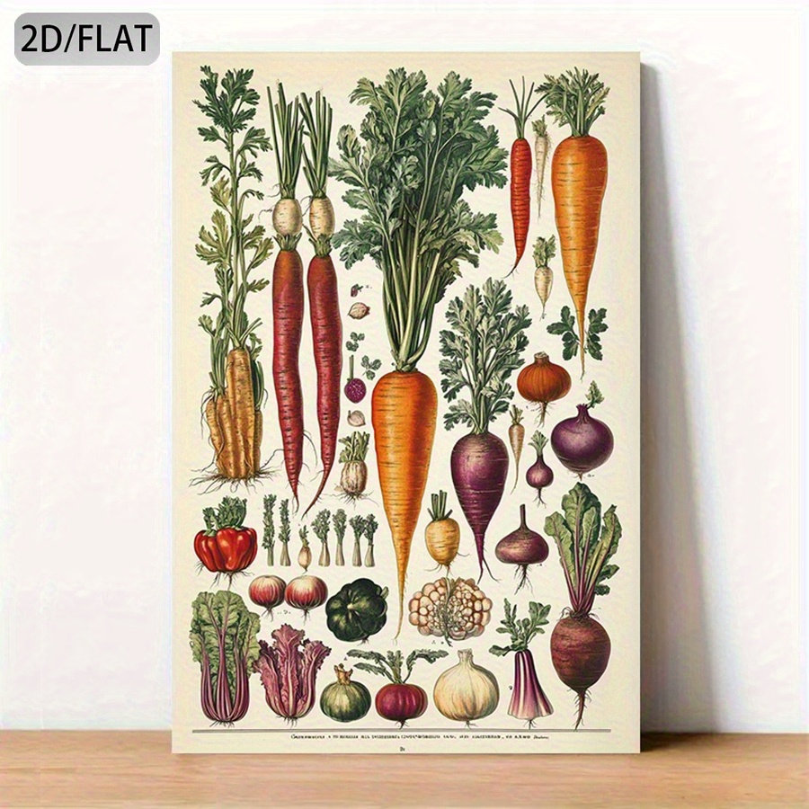 TEMU 2d Flat, Frameless Vegetable Canvas Poster - Modern Kitchen, Living Room, Office Decor - Carrots, Tomatoes, , Onions, Parsnips, Radishes - Flat