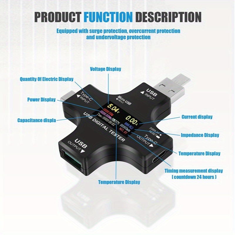 2in 1 usb c tester with digital voltmeter amperemeter   pd detection type c portable power bank for smartphones tablets laptops modern   durable plastic housing   for smartphone  