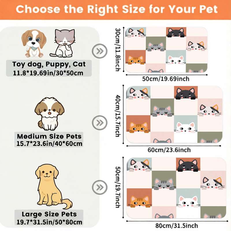 TEMU 1pc Anti-slip (checkered Probe Cat) Pet Feeding Mat, Cute Design, Leak-proof And Easy-, Preventing Contamination. Machine Washable And Durable,