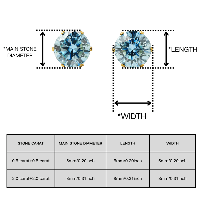 Women's 0.5/2 Carat Light Blue Round Moissanite Earrings